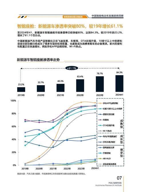 重庆17起亚对未来市场的预测，名爵汽车品牌文化的传播